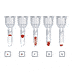 Gel Testing for Antibody Screening and Identification