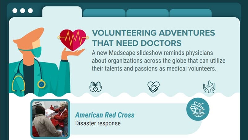 Infographic: Where Volunteer Doctors Are Most Needed