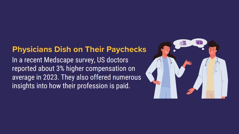 Infographic: Doctors' Pay and If They Think It's Enough