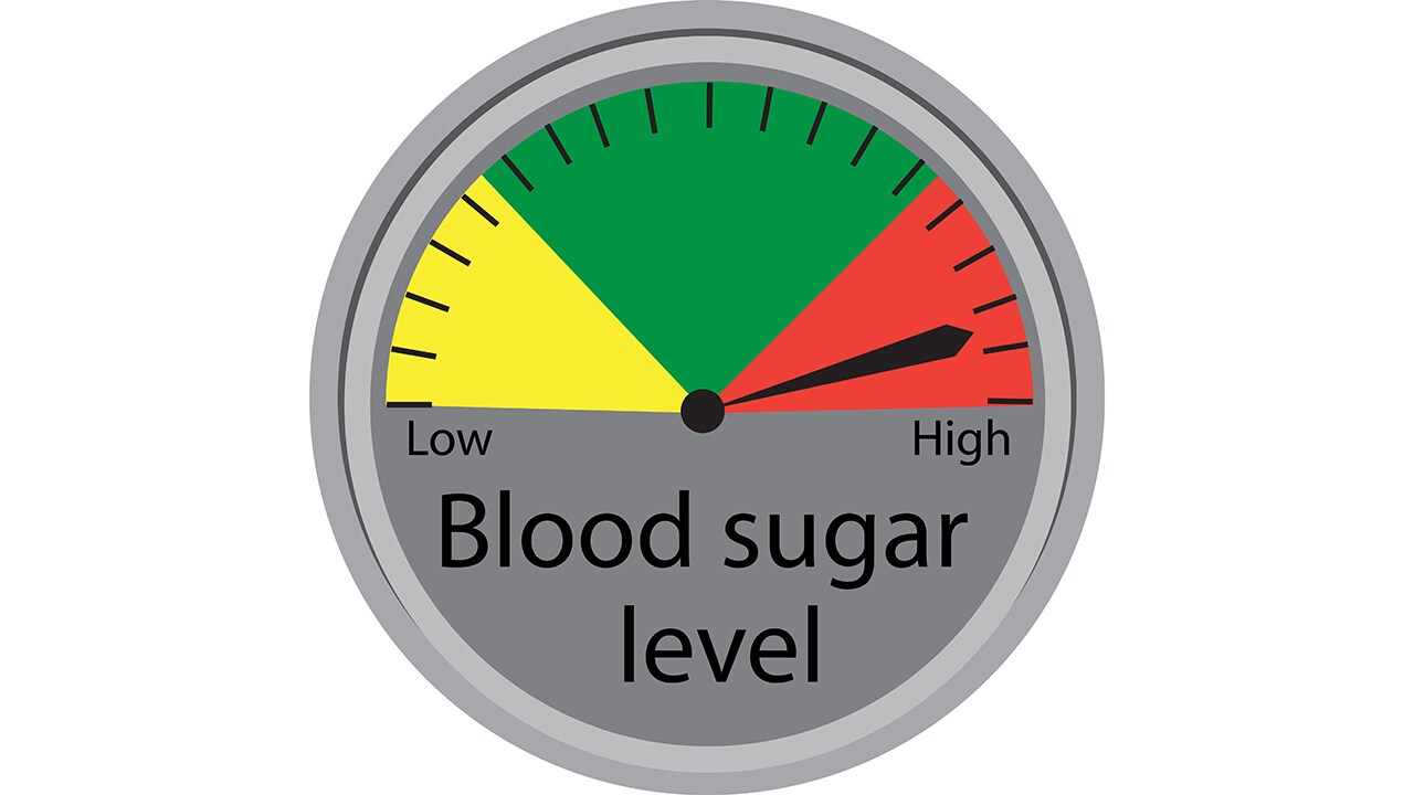 Does Geography Matter? COVID-19 Outcomes in People With Diabetes