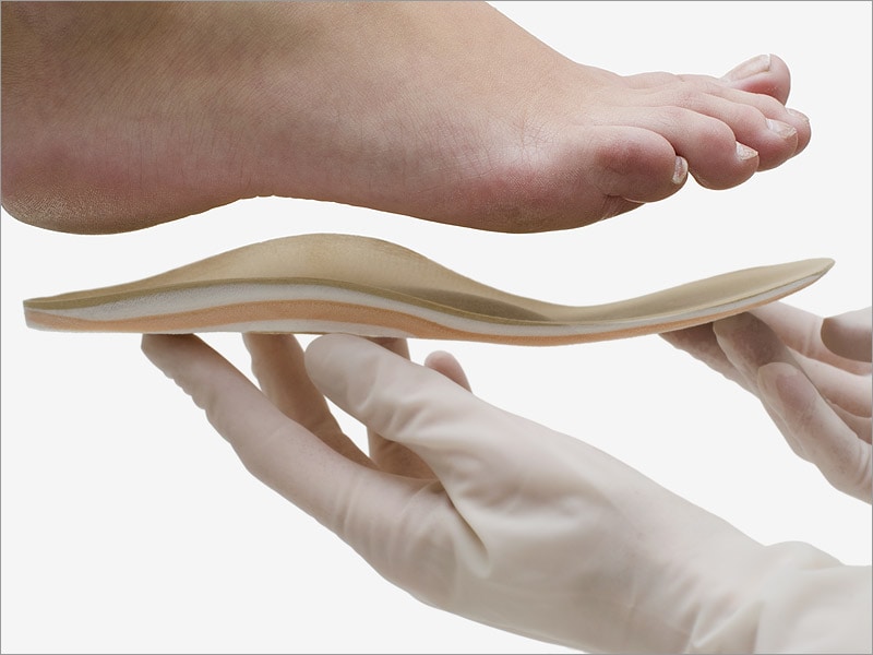 Shoe Insoles for Preventing, Treating 