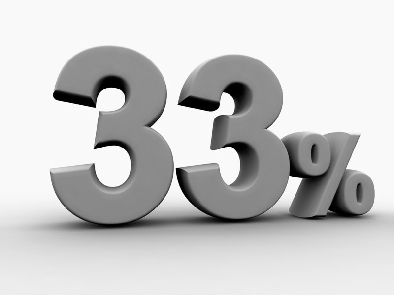 Type 2 Diabetes Prescriptions by GPs Up 33% in UK