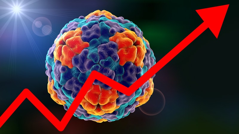 Hepatitis A Infections Up Nearly 300 In Recent Years   Dt 190509 Hepatitis A Virus 800x450 