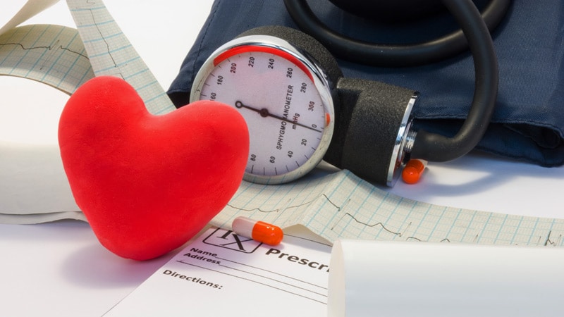 How to Take Your Blood Pressure Correctly - Yasmine S. Ali, MD