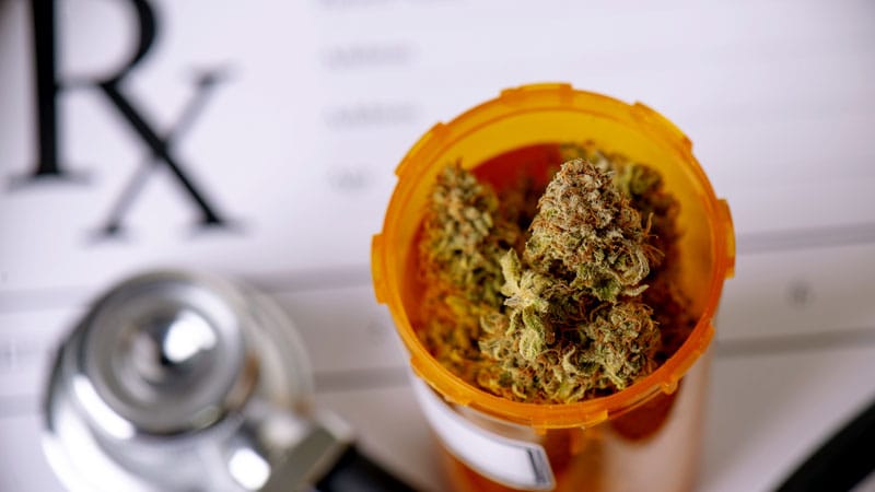 Study Finds Limited Impact of Medical Cannabis on Prescription Rates for Opioids and Nonopioid Pain Medications