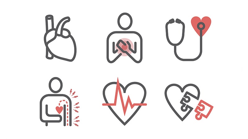 Fast Five Quiz: Angina Fast Five Quiz: Angina