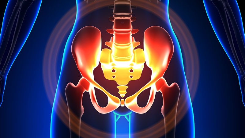 New Guidelines on Pelvic Floor Dysfunction Imaging