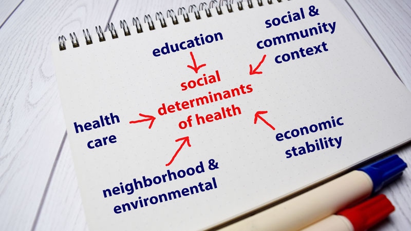 How to address social determinants of health thumbnail