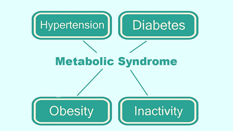Stiff Arteries May Cause Metabolic Syndrome