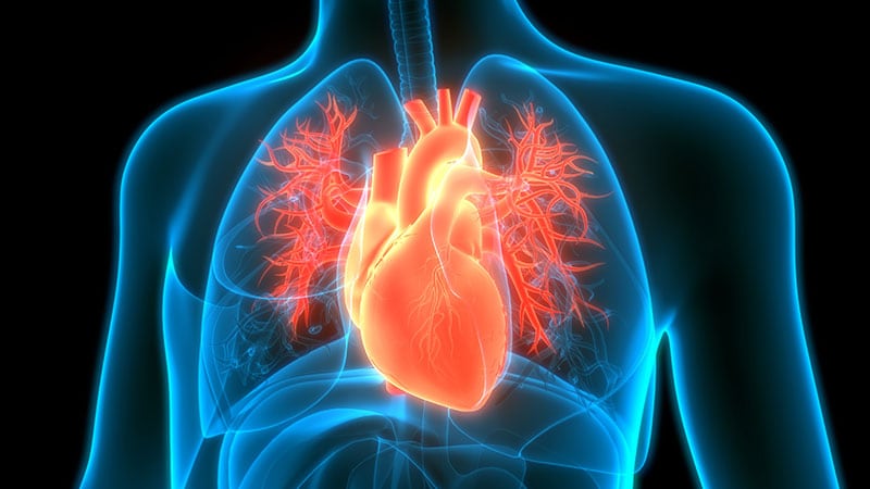 L’ESC publie les premières lignes directrices complètes sur la cardiomyopathie