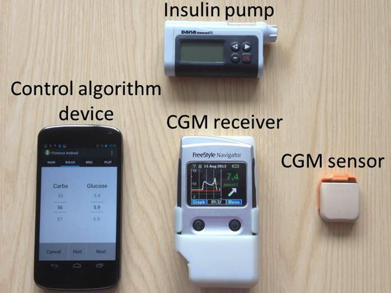 Medtronic Artificial Pancreas >> Glycemic Control Improved With Artificial-Pancreas Systems Medtronic Artificial Pancreas >> Glycemic Control Improved With Artificial-Pancreas Systems