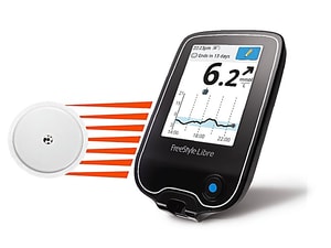 Libre 'Flash' Glucose Monitoring System Cuts Hypoglycemia