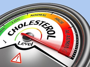 New AACE Lipid Guidelines Establish 'Extreme' CVD Risk Category