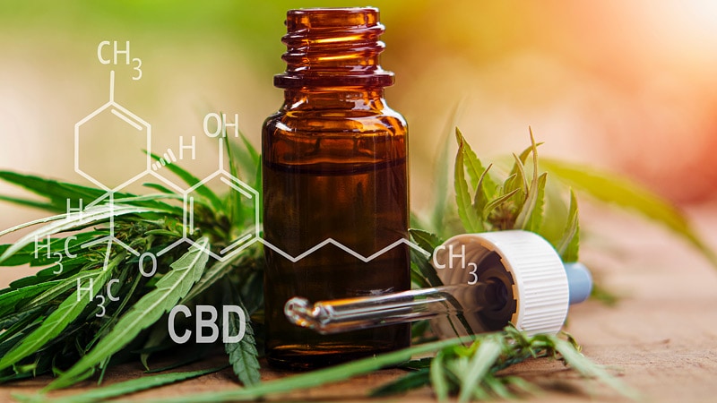 CBD's Role in Acute Pain Relief Tied to Patient Expectations