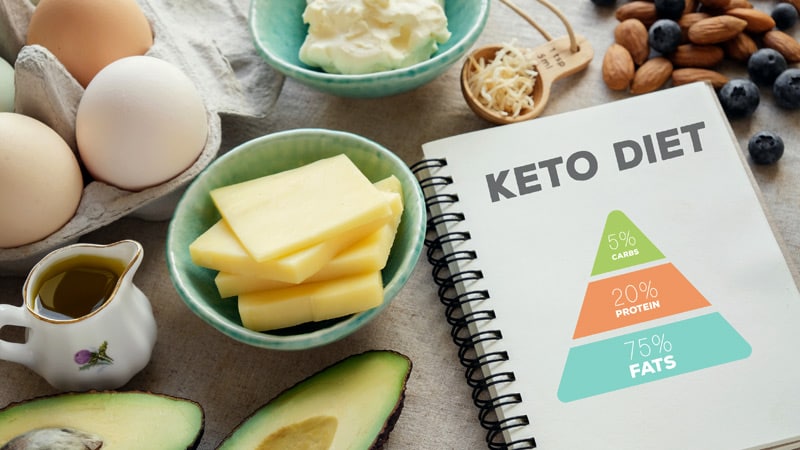 Keto for Life? Causes to Assume Twice