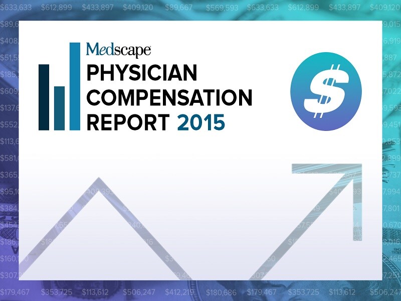 Medscape Physician Compensation Report 2015
